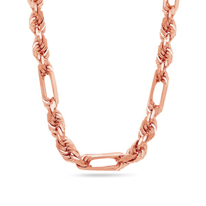 Gold Figa-Rope Chain (8.0mm)