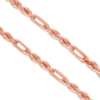 Gold Figa-Rope Chain (8.0mm)