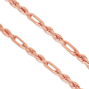 Gold Figa-Rope Chain (8.0mm)