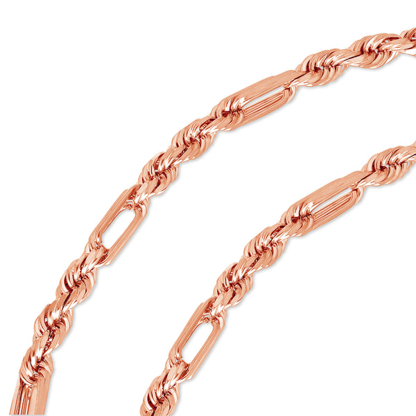 Gold Figa-Rope Chain (8.0mm)