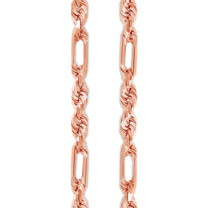 Gold Figa-Rope Chain (8.0mm)