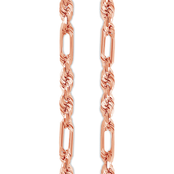 Gold Figa-Rope Chain (8.0mm)