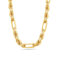 Gold Figa-Rope Chain (8.0mm)