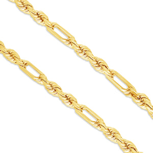 Gold Figa-Rope Chain (8.0mm)