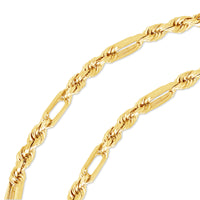 Gold Figa-Rope Chain (8.0mm)