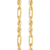 Gold Figa-Rope Chain (8.0mm)