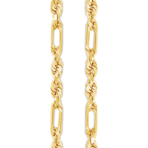 Gold Figa-Rope Chain (8.0mm)